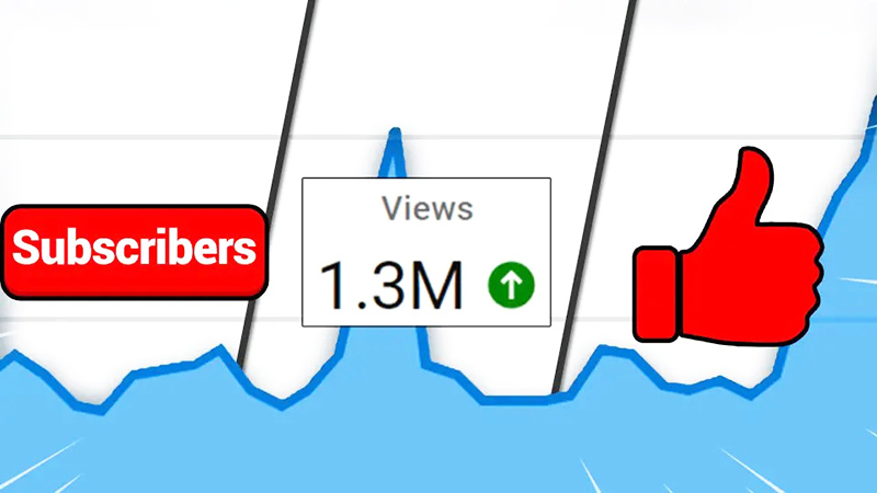How to Increase YouTube Views Effectively and Quickly