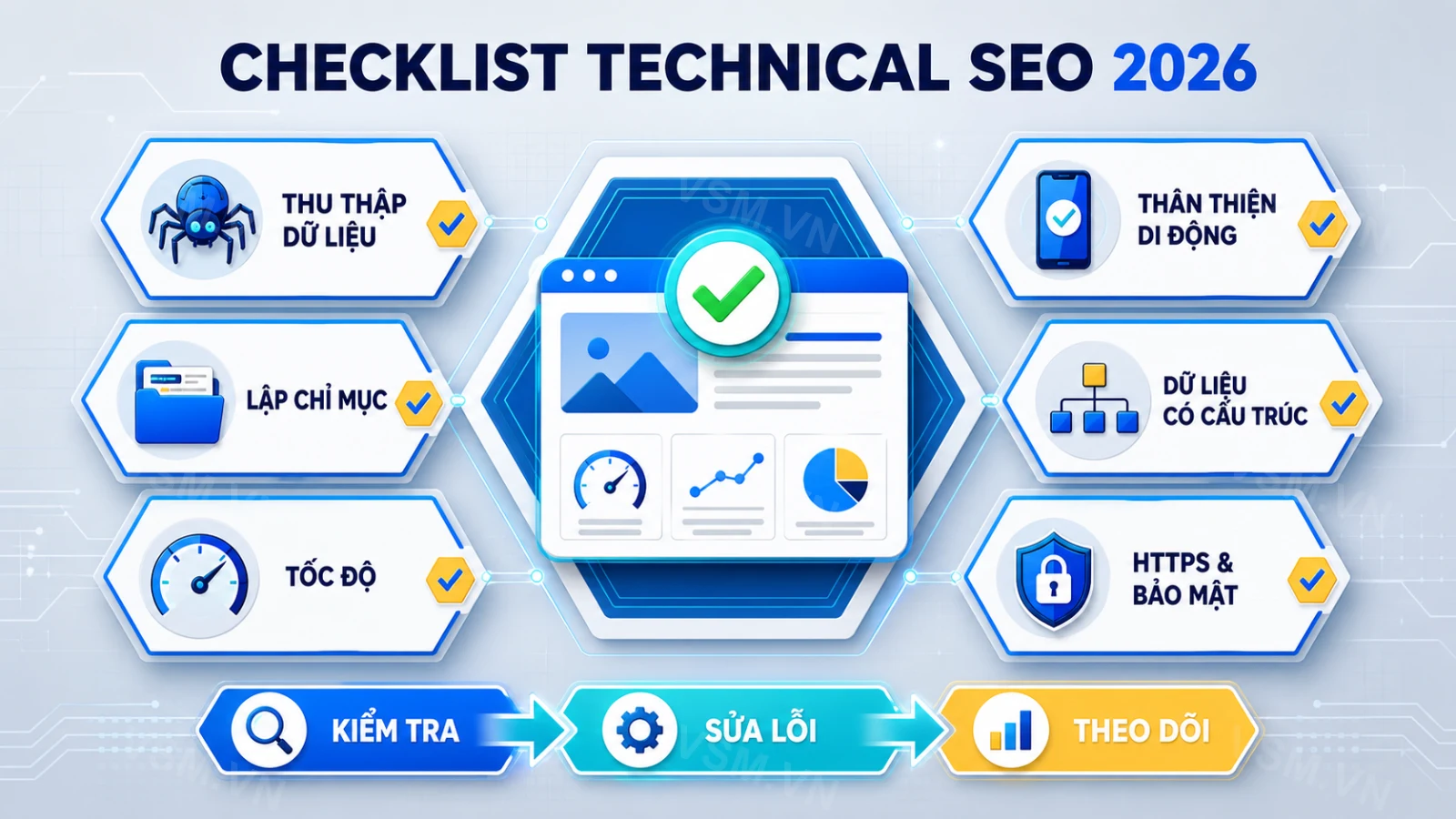 Technical SEO là gì? Checklist tối ưu kỹ thuật 2026