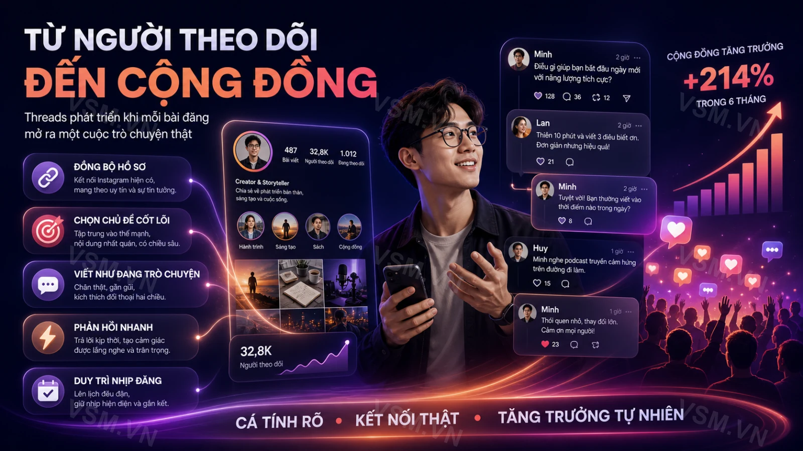 Threads 2026: cách xây kênh và tăng follow từ Instagram