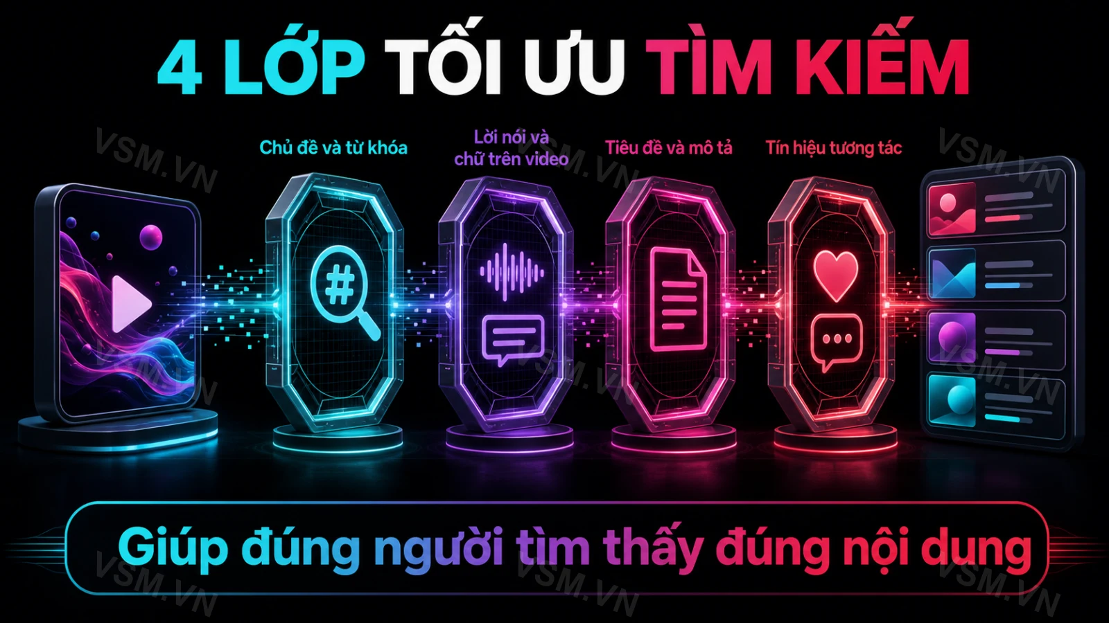 TikTok SEO: How to Optimize Your Videos for Search