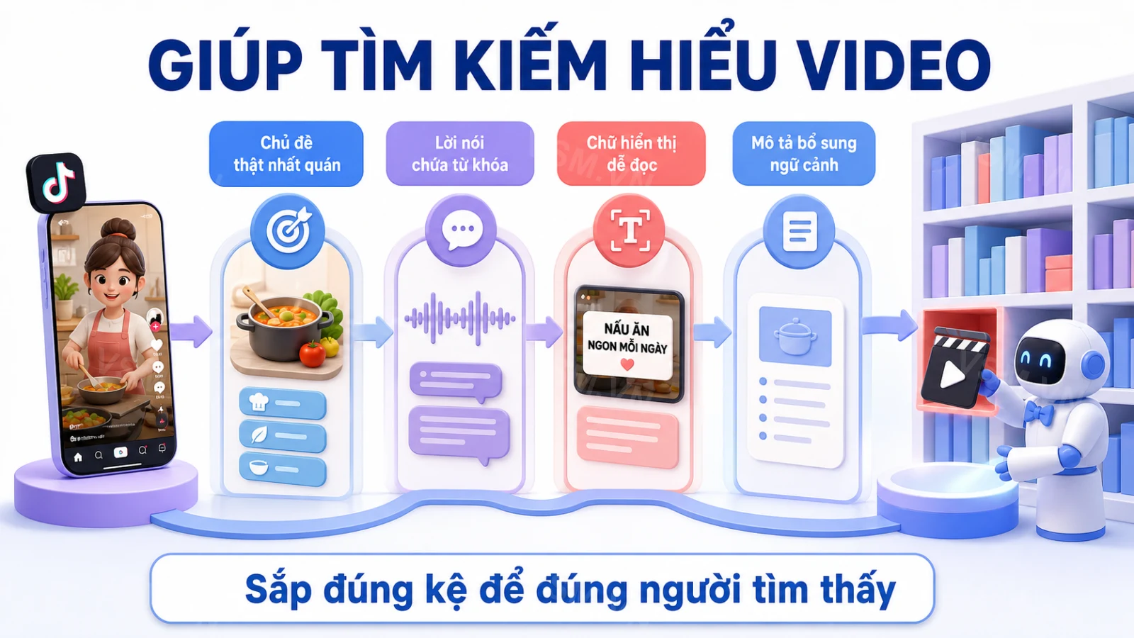 TikTok SEO: cách tối ưu video lên tìm kiếm