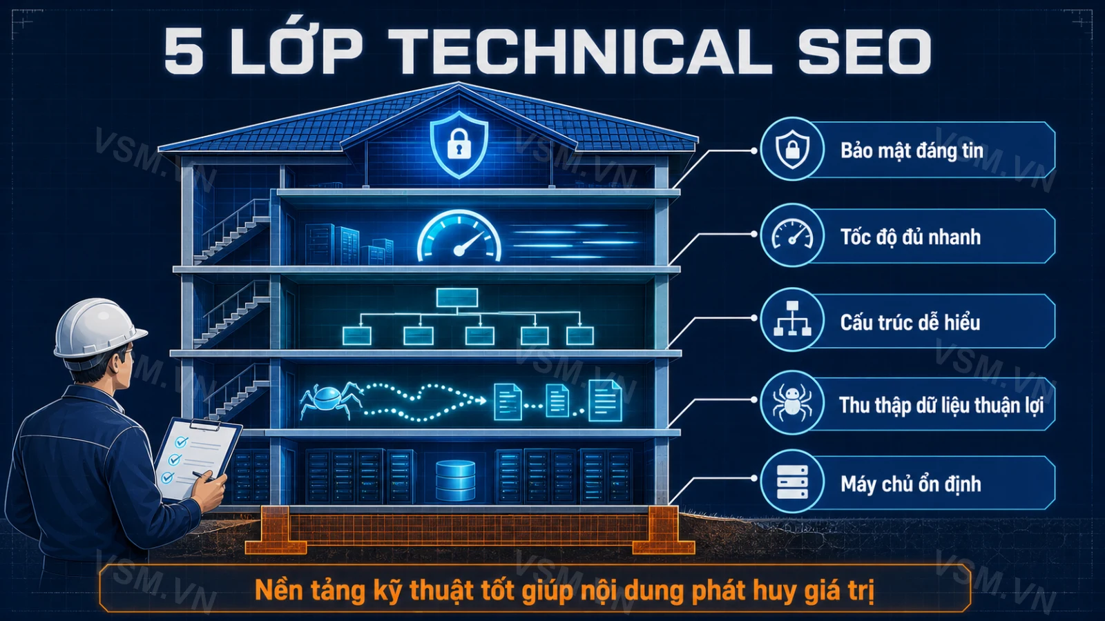 What Is Technical SEO? A 2026 Technical Optimization Checklist
